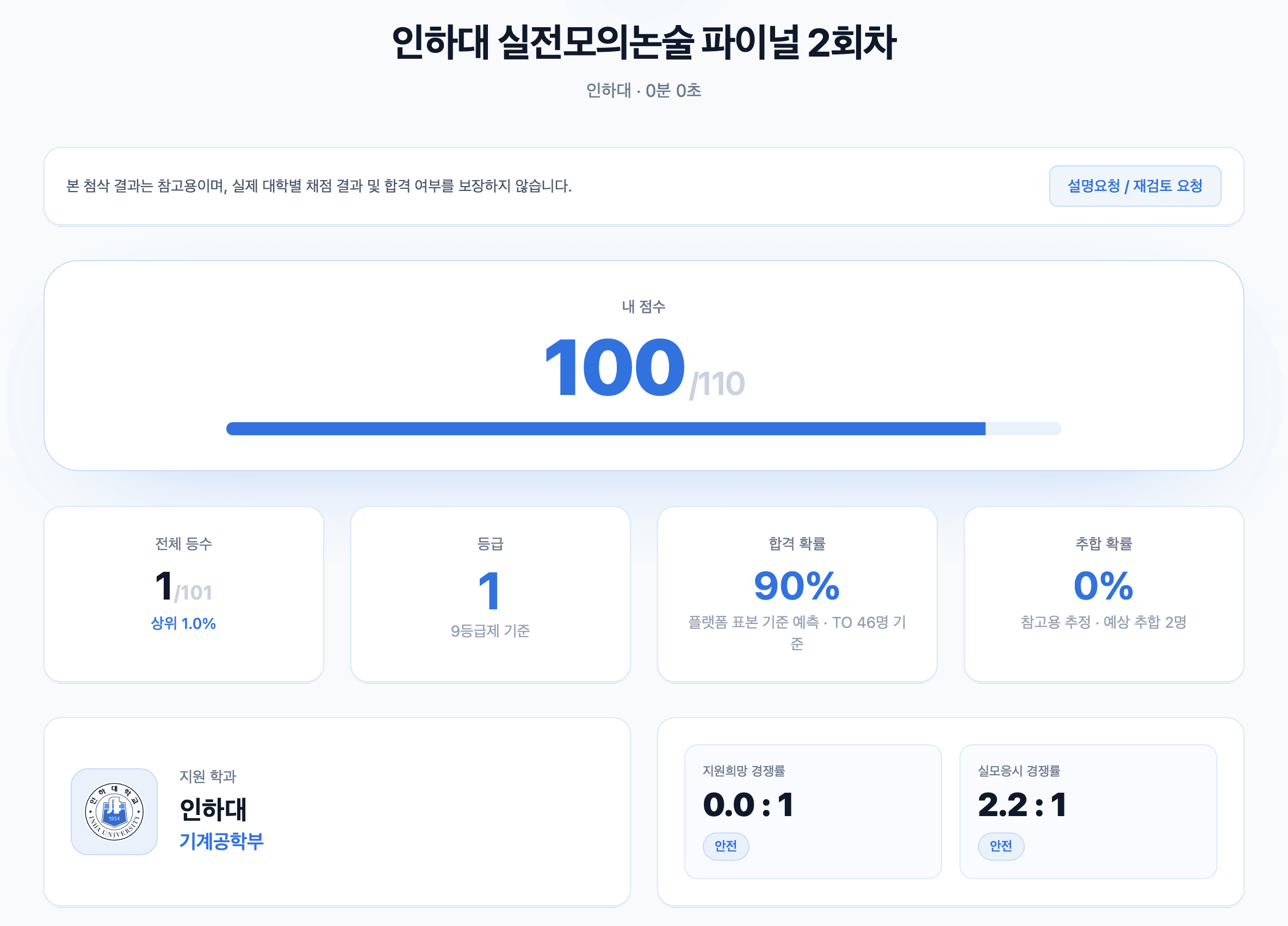 실전 모의논술 결과 리포트 화면